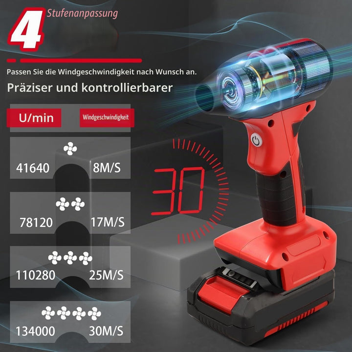 Mini Jet Blower Turbo Fan für Einhell Power X-Change 18V Akku, 4-Gang Turbo-Lüfter, Mini-Gebläse, Lu