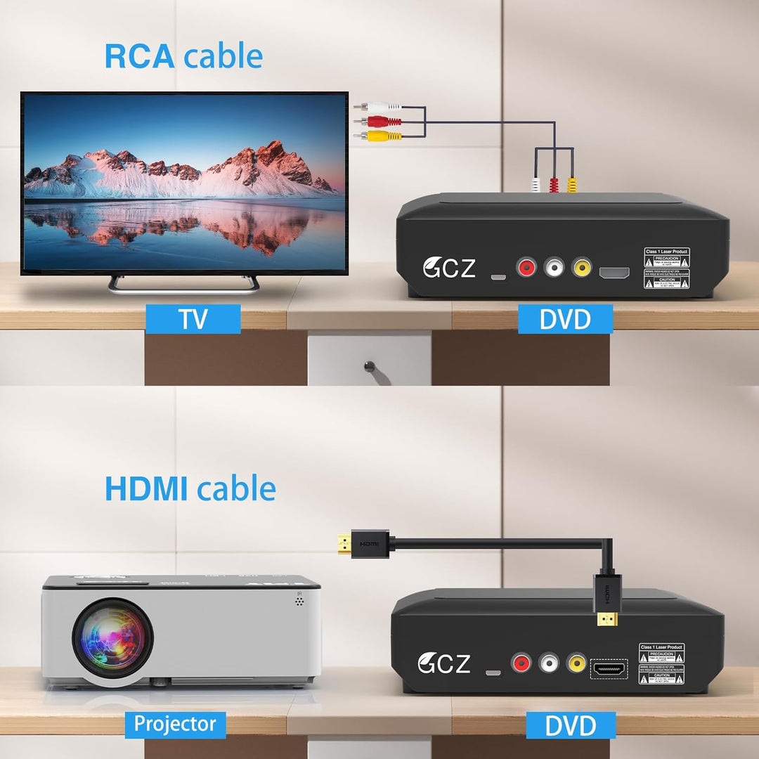 Ceihoit Mini DVD Player für TV HDMI/AV Ausgang mit Kabel enthalten, HD 1080P Upscaling, USB Eingang,
