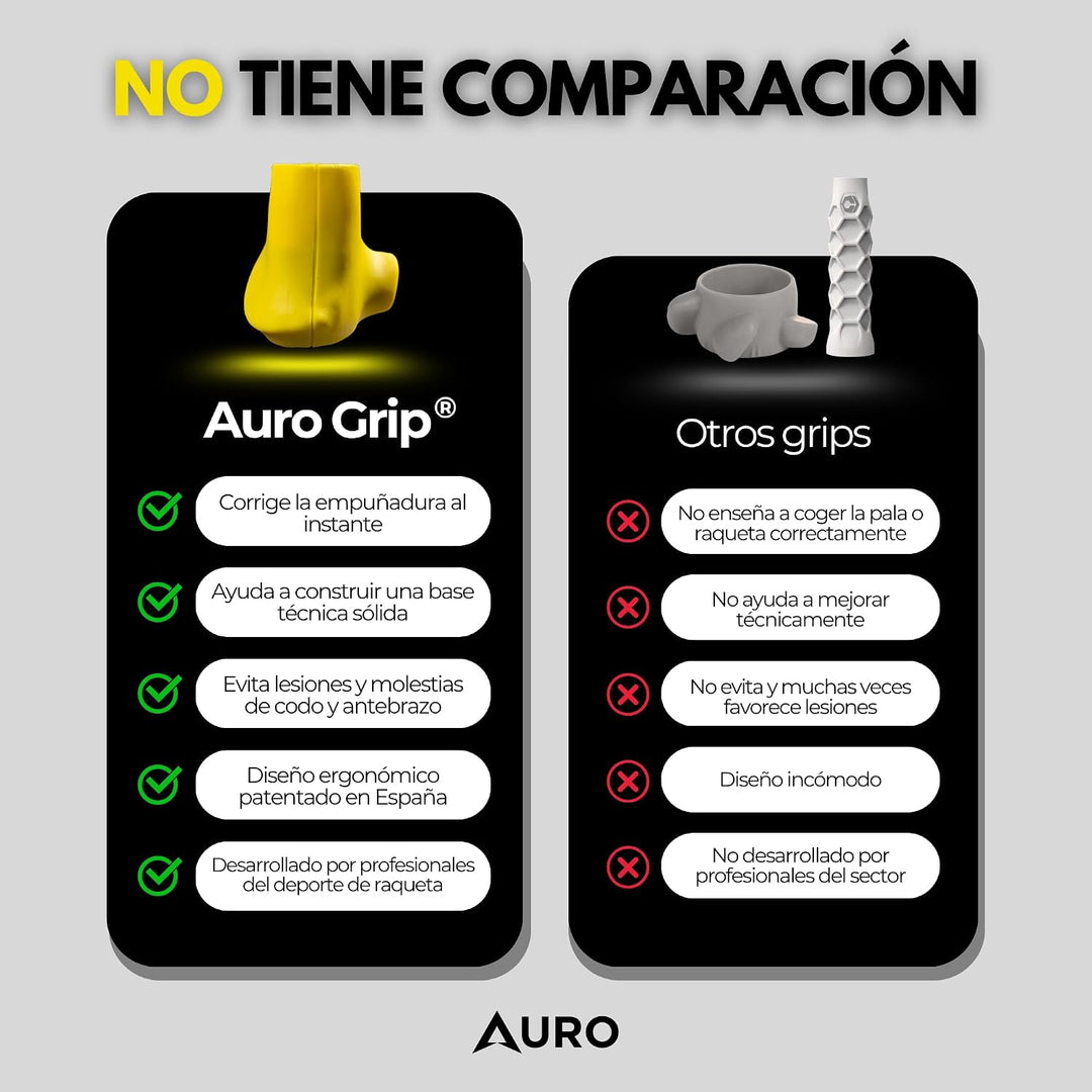 AURO Syistem Grip Padel-Schläger mit rutschfestem Griff