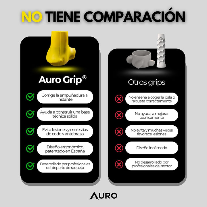 AURO Syistem Grip Padel-Schläger mit rutschfestem Griff