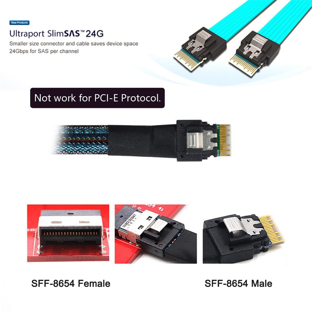 Xiwai Slimline SAS 4.0 SFF-8654 4i 38-Pin Host zu 4 SAS 29-Pin SFF-8654 Zielfestplatten-Fanout-RAID-
