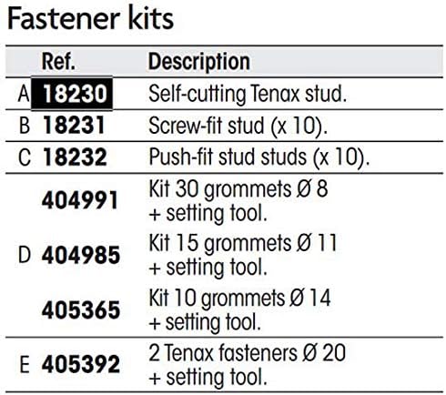 Auto-Cutting TENEX Stud Fastener