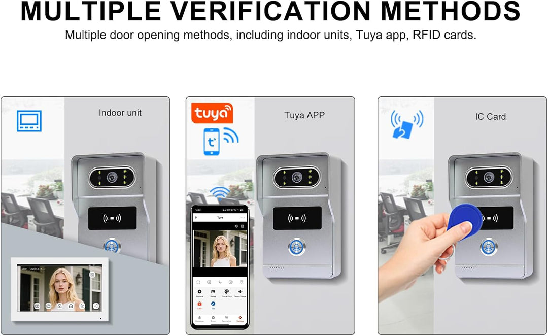 Tuya WLAN-Türklingel mit 2-Draht-Technologie, 2-MP-Video- und Audioübertragung, RDID-Kartenentsperru