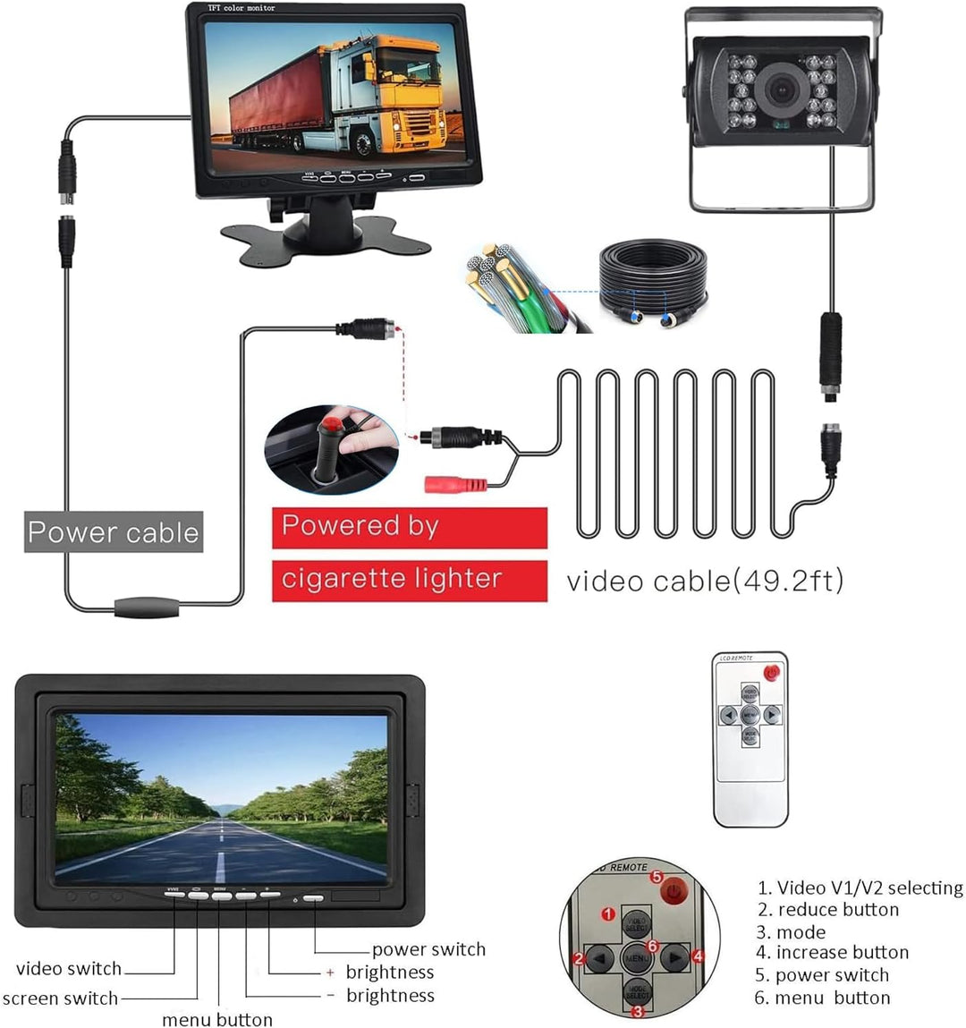 Rückfahrkamera Set mit 7 Zoll Rear View Monitor, IP68 wasserdichte Nachtsicht Auto Backup-Kamera, Ka