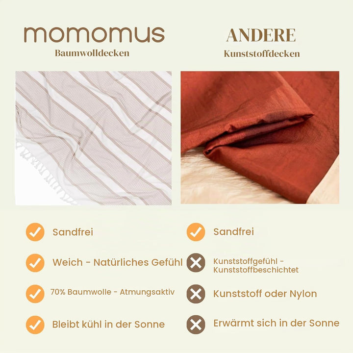 MOMOMUS Stranddecke Sandfrei XXL im Fouta-Stil – mit Boho-Abschluss, Leicht und Kompakt – Grosse Str