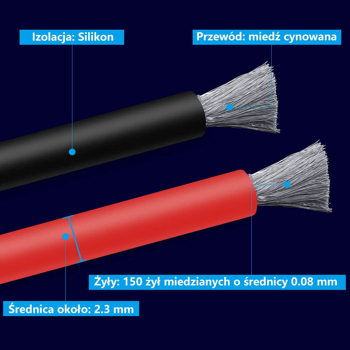 Fermerry 18 AWG Litzendraht Silikon verzinnte Kupferdrahtspule je 15m 50 Fuss 6 Farben Flexibel 18 G