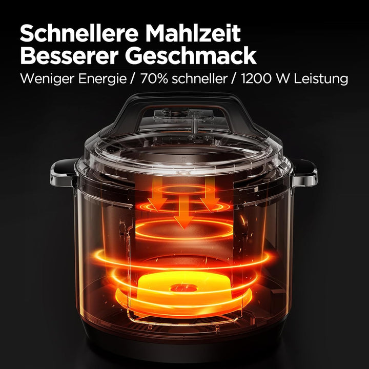 Midea Elektrischer Schnellkochtopf 9-in-1, 12 Voreinstellungen Instant-Multikocher Antihaft-Topf Jog