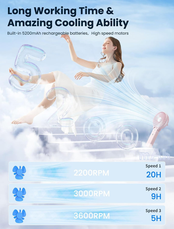 HandFan Handventilator mit 5200 mAh, wiederaufladbar, 20 Stunden Laufzeit, Handventilator, 3 Geschwi