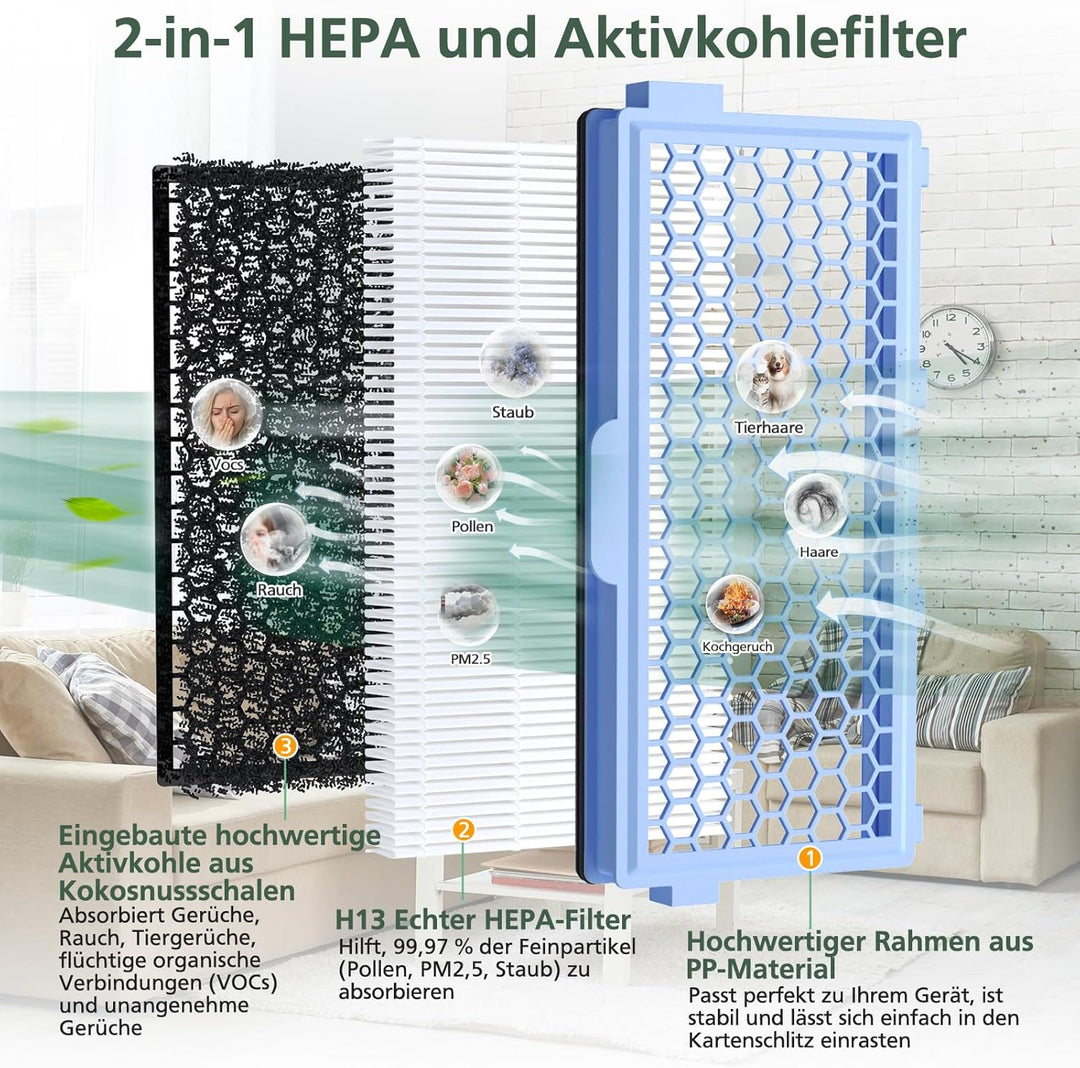 3 Filter für Miele Staubsauger [Compact C1 & C2, Complete C2 & C3, S8340] 3 Motorschutzfilter und 3