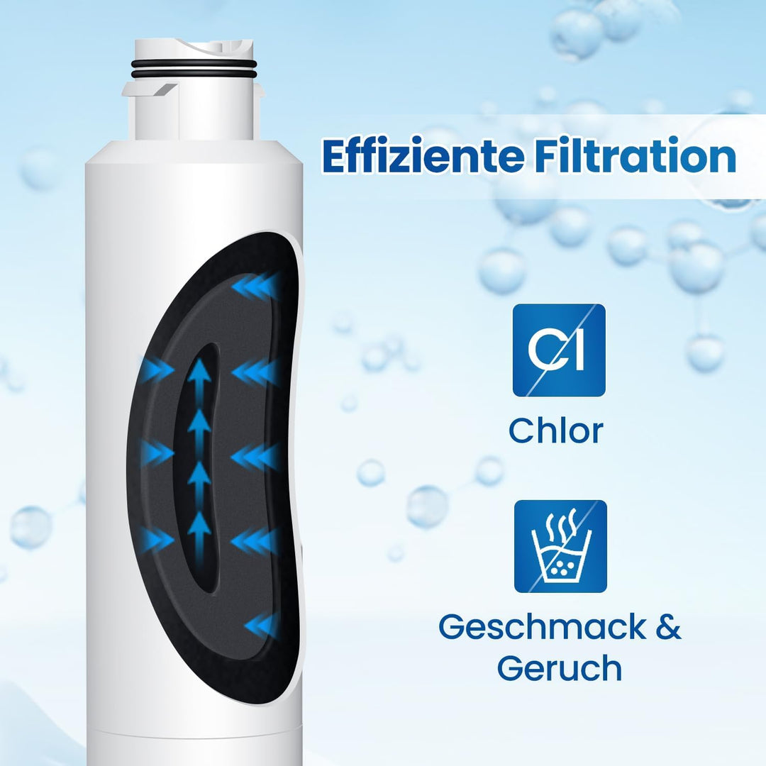 Kühlschrank Wasserfilter Ersatz für Samsung DA29-00020B, DA29-00020A, HAF-CIN/EXP, 46-9101, RF28HMED