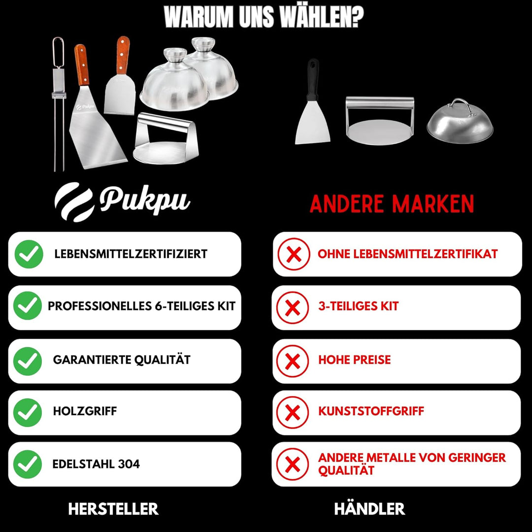 Pukpu - Smash Burger Set - Inkl. Burgerpresse, 2 Grillspachtel, 2 Burgerglocke und Grillspiesse - Sm
