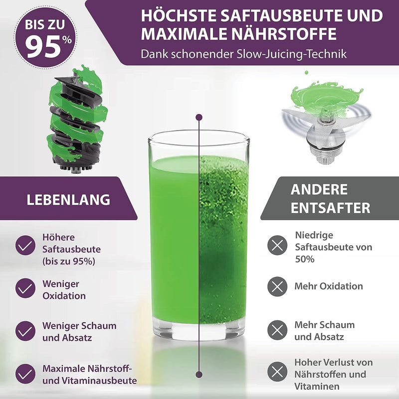 LEBENLANG Entsafter Slow Juicer Edelstahl - Gemüse und Obst & BPA-Frei l Selleriesaft Saft Karotten