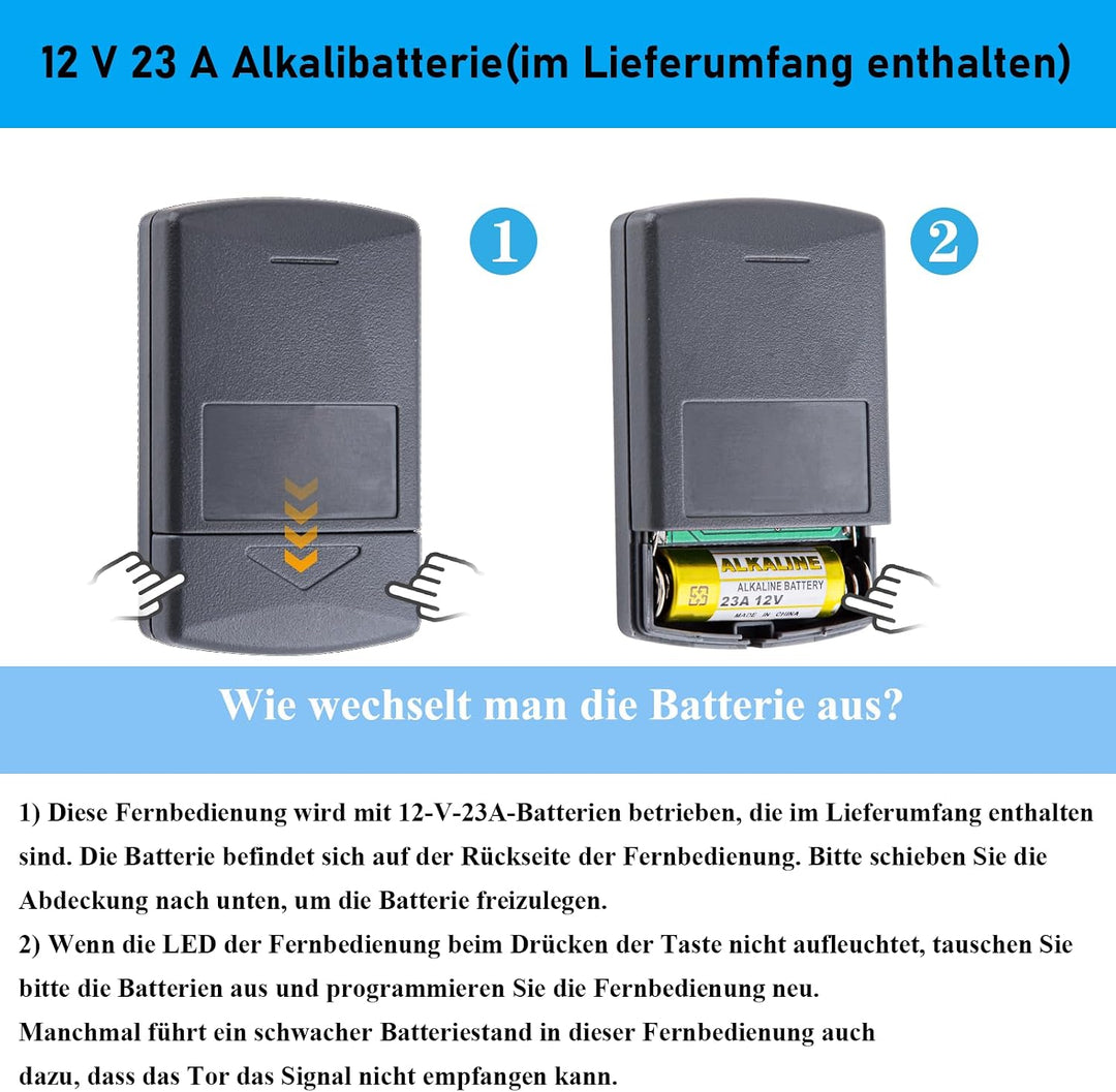 Garagentoröffner Fernbedienung für Hörmann Handsender HSM4-868, 4-Befehl, komlatible mit alle Hörman