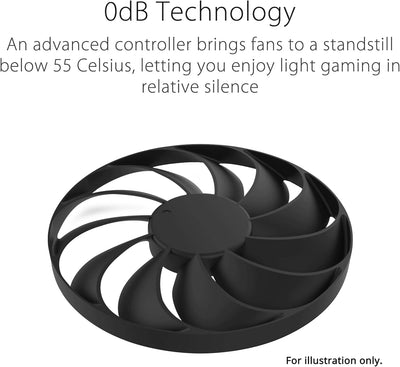 ASUS Dual Radeon RX 7800 XT OC Edition 16GB GDDR6 Gaming Grafikkarte (AMD Radeon RX7800XT, PCIe 4.0,