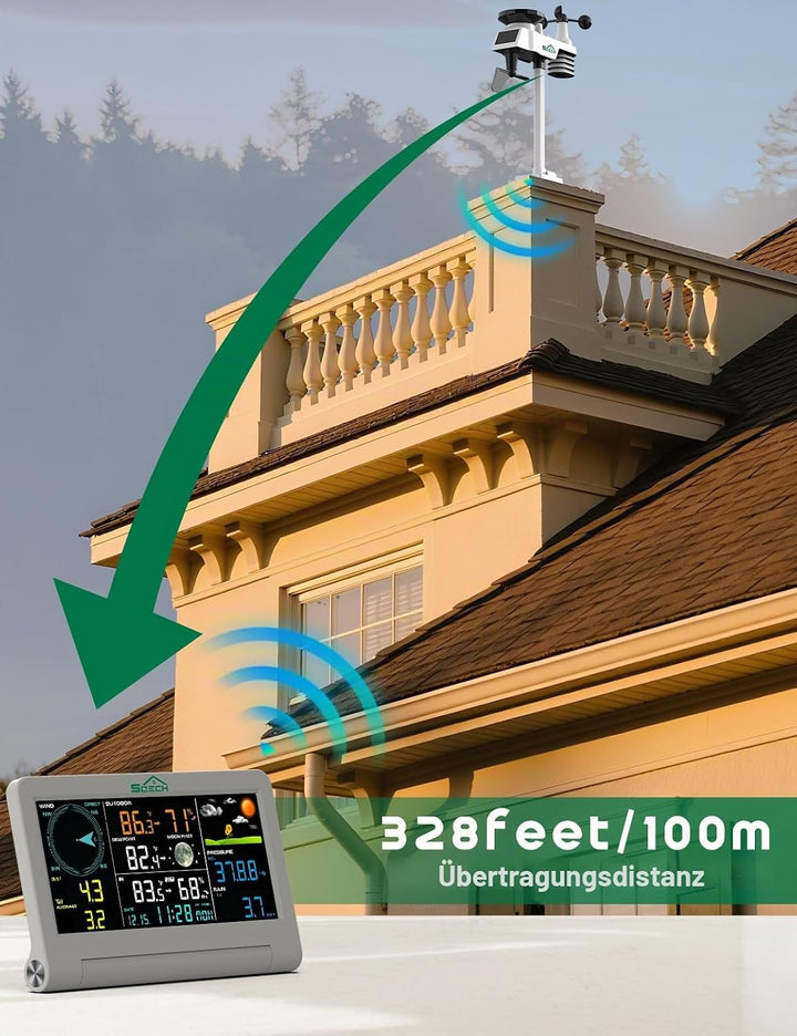 SQECH Wetterstation Funk mit Windmesser und Regenmesser, Aussensensor, 7-in-1 Wetterstationen Innen