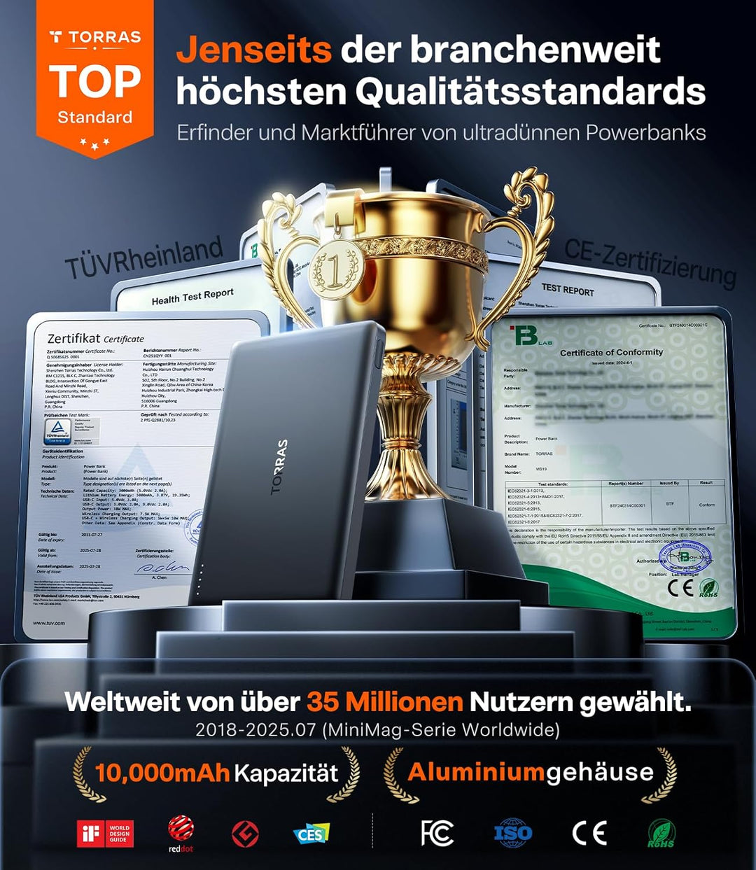 TORRAS MiniMag für MagSafe Powerbank 10000mAh, Wireless Power Bank Schnelles Laden, handlich Magneti