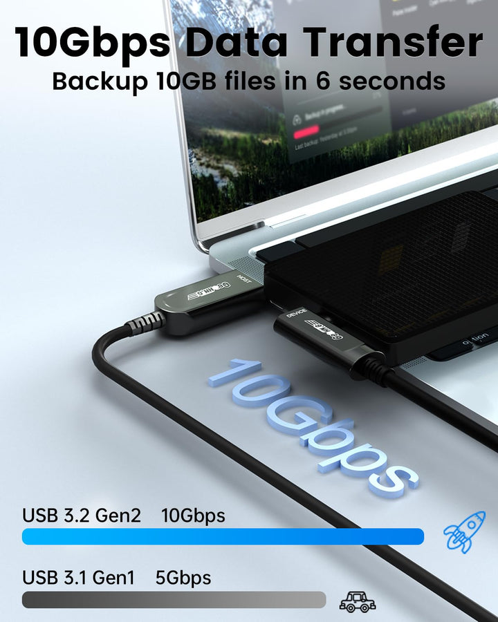 GeoHN.G USB A auf USB C Glasfaserkabel 10M, 90 Grad Rechter Winkel USB 3.2 10Gbps Aktives Optisches