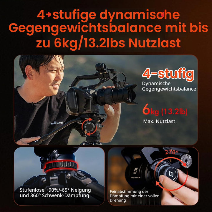 SMALLRIG x Potato Jet Tribex Hydraulisches Carbonfaser-Stativ Tripod, Schnell Ausziehbares Kamera-Vi