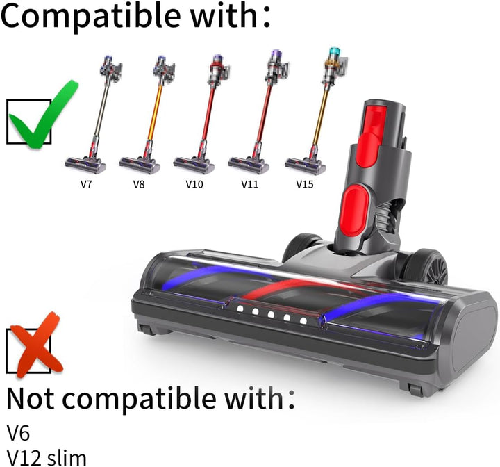 Bürste kompatibel mit Dyson Staubsauger V7, V8, V10, V11, V15, Bodendüse und Bodenbürste für Dyson S