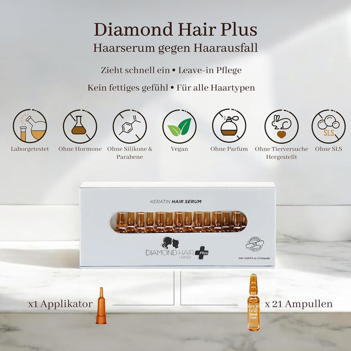 Diamond Hair Plus - Natürliches Keratin Haarserum mit Biotin - und Procapil - Unterstützung - Haarku