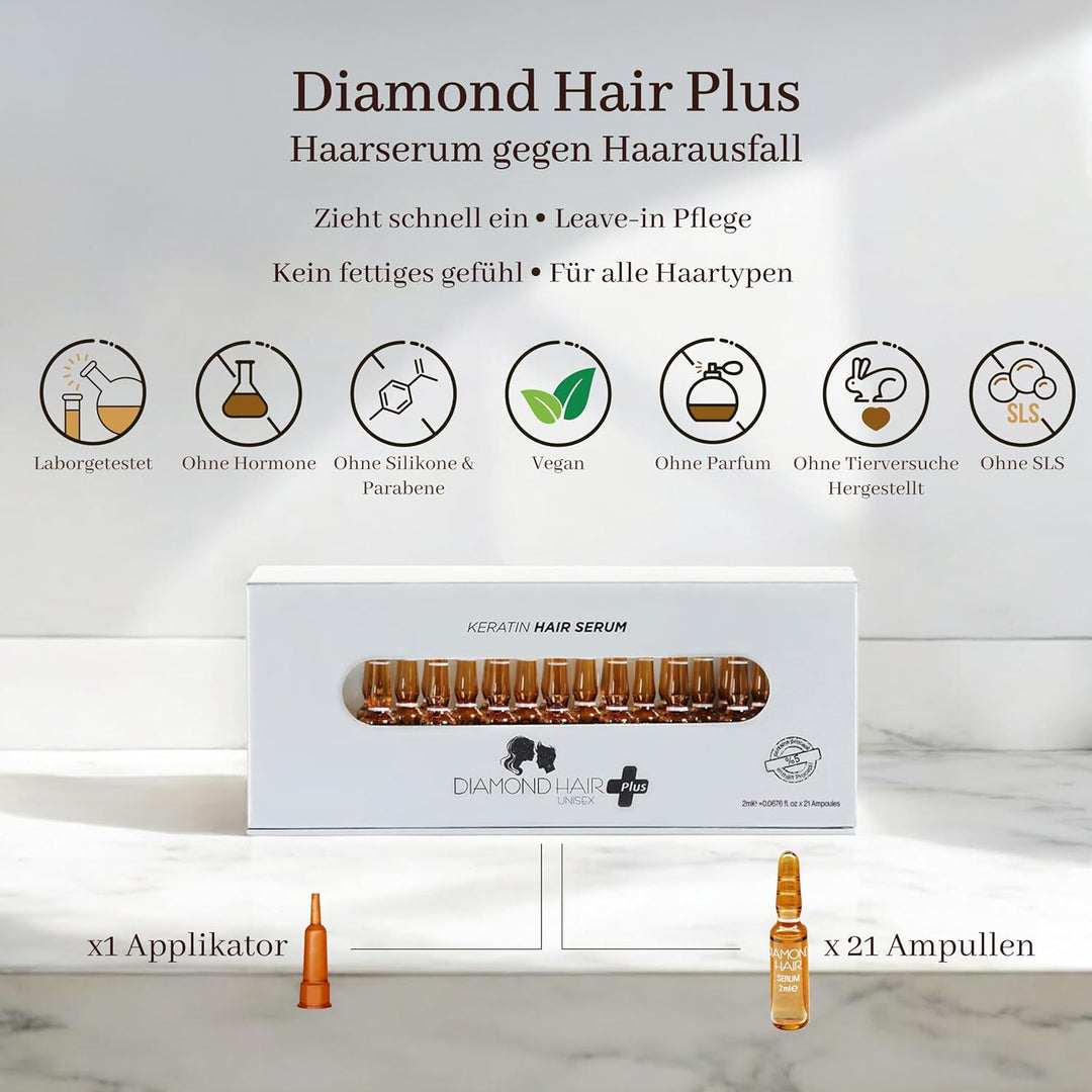 Diamond Hair Plus - Natürliches Keratin Haarserum mit Biotin - und Procapil - Unterstützung - Haarku