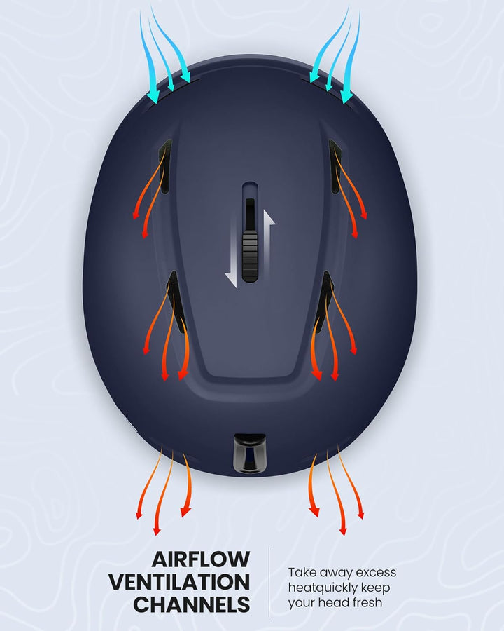 OutdoorMaster MIPS Skihelm, Snowboardhelm für Herren und Damen, Snowboard Helm mit Ventilationssyste