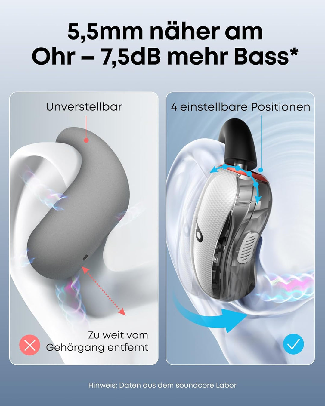 soundcore V40i by Anker, Open-Ear Kopfhörer, transparentes Case ohne Deckel, 4 einstellbare Position