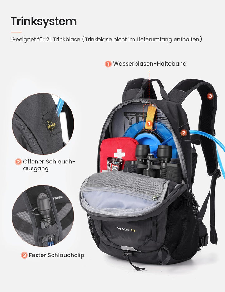 SKYSPER 22L Wanderrucksack Herren Damen Leichter Trekkingrucksack mit Belüftungsrücken Diebstahlsich