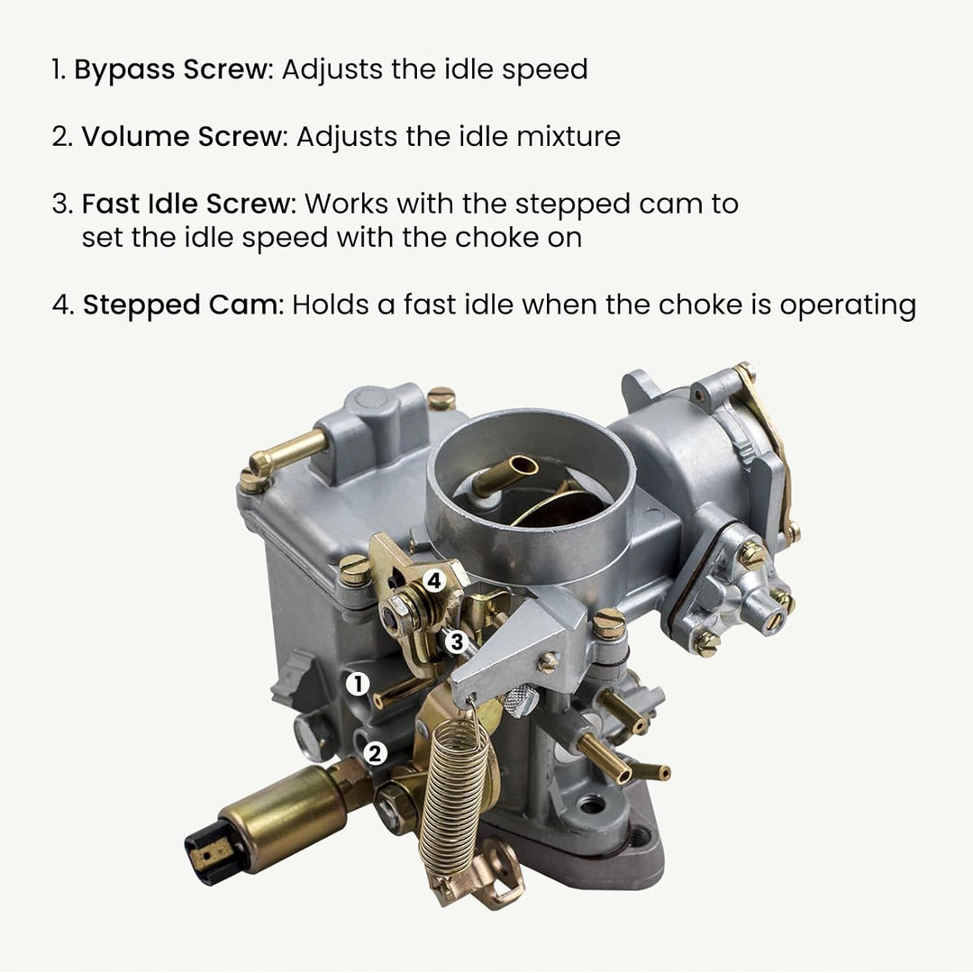 maXpeedingrods Carb Vergaser für Single Port Manifold 30/31 PICT-3 113129029A 113129031 Carburetors,