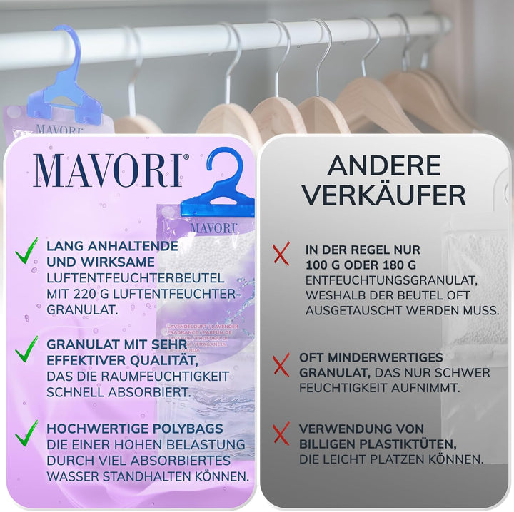 10er Set Luftentfeuchter zum Aufhängen I Luftentfeuchter Beutel I Entfeuchter Schrank und Feuchtigke