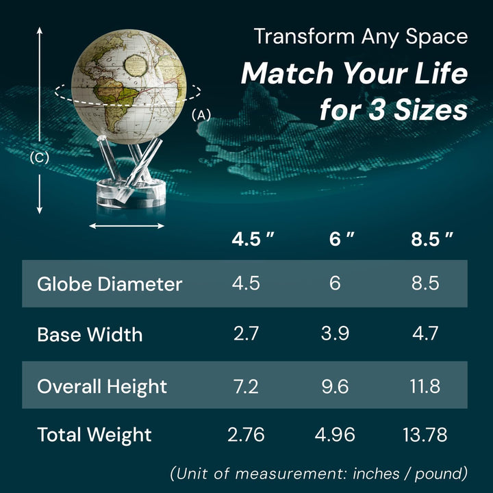 4.5 White Cassini Terrestrial MOVA Globe by Mova
