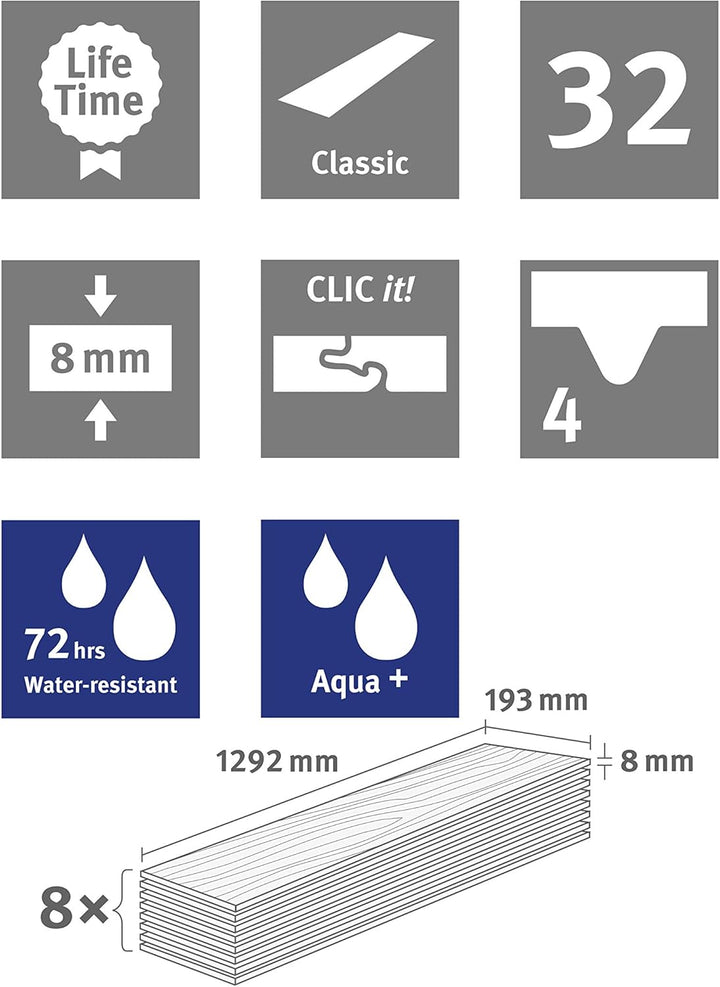 EGGER Home Laminatboden Aqua+ EHL103 Brook Eiche honig (8mm, 1,995m²) | authentische Holzoptik | | E