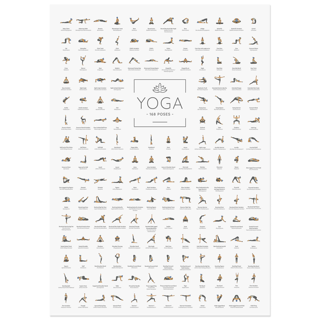 JUNOMI® Yoga Poster 50x70 cm mit 168 Posen und Asanas, Yoga Poster für Studios und Zuhause, ideal fü