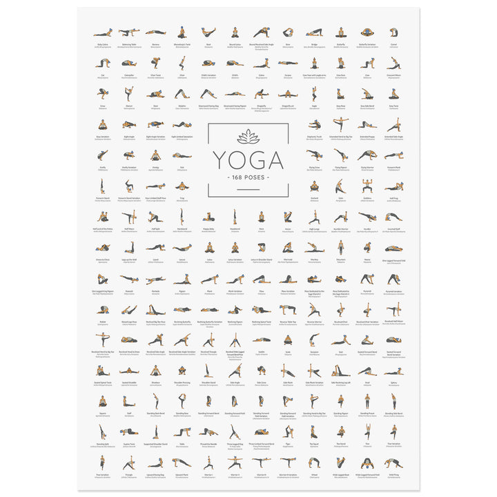 JUNOMI® Yoga Poster 50x70 cm mit 168 Posen und Asanas, Yoga Poster für Studios und Zuhause, ideal fü
