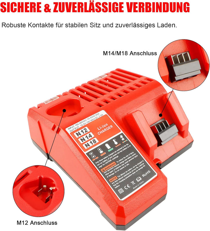 Waitley M12 &amp; M18 Ladegerät für Milwaukee M18 M12 akku