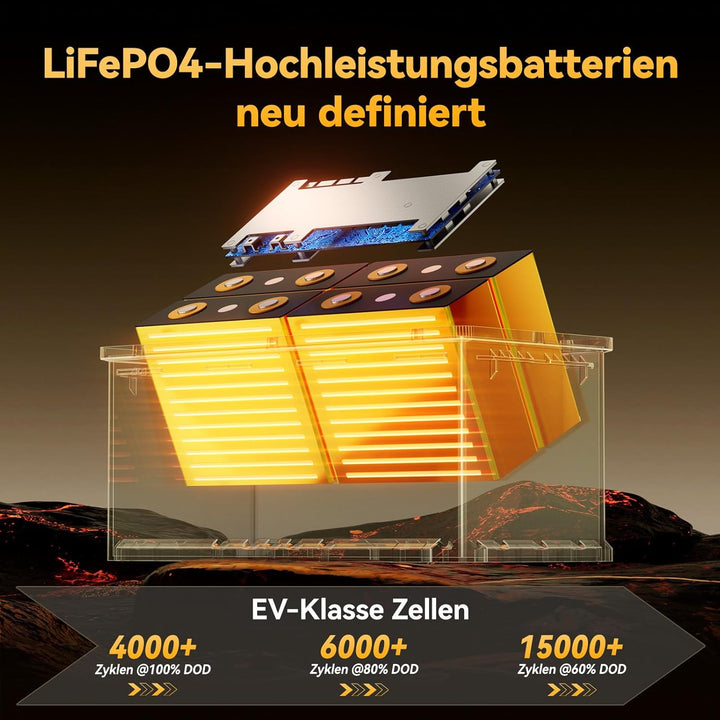 Power Queen LiFePO4 12V 100Ah H190 Bluetooth Lithium Batterie, niedertemperaturgeschützt mit 100A BM