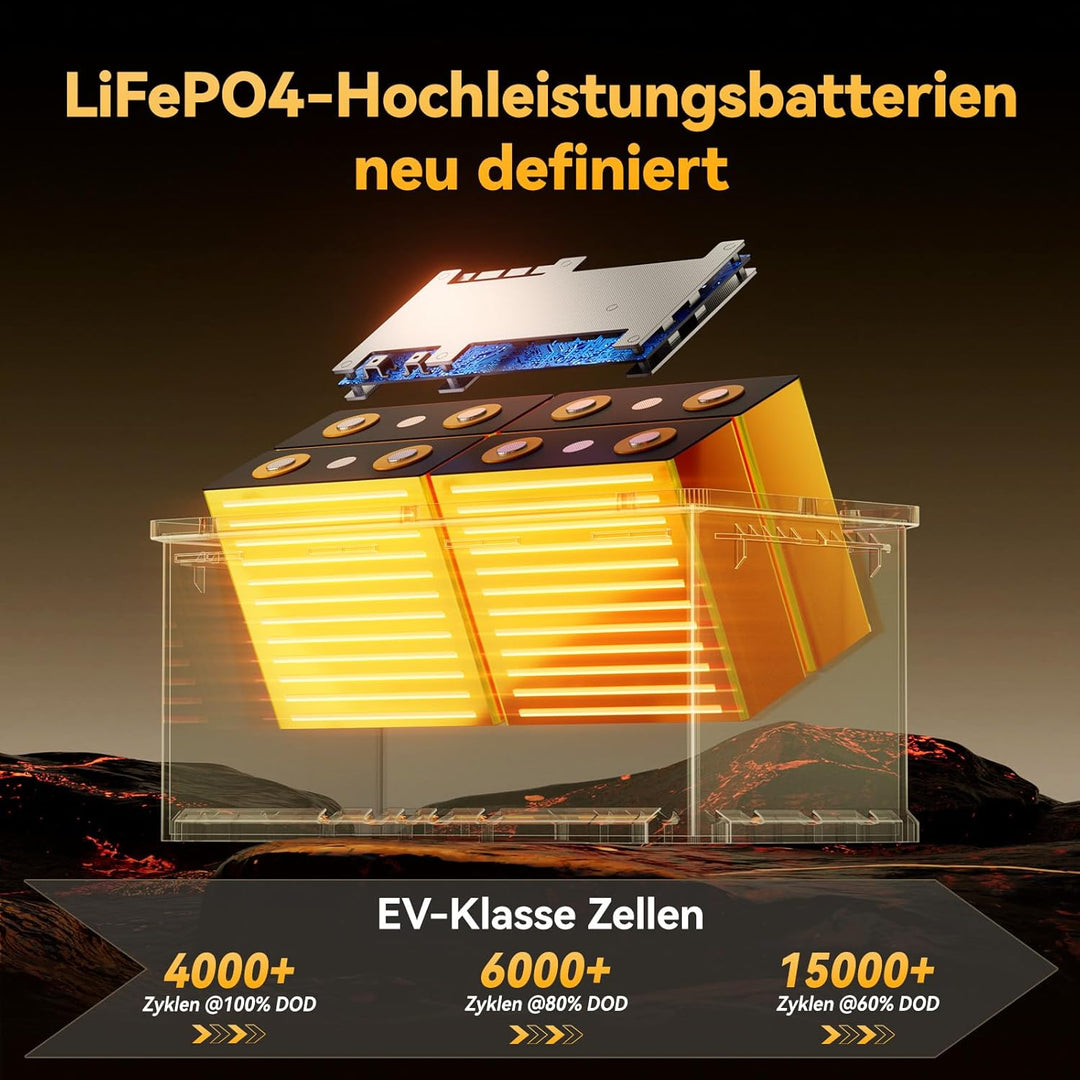 Power Queen LiFePO4 12V 100Ah H190 Bluetooth Lithium Batterie, niedertemperaturgeschützt mit 100A BM