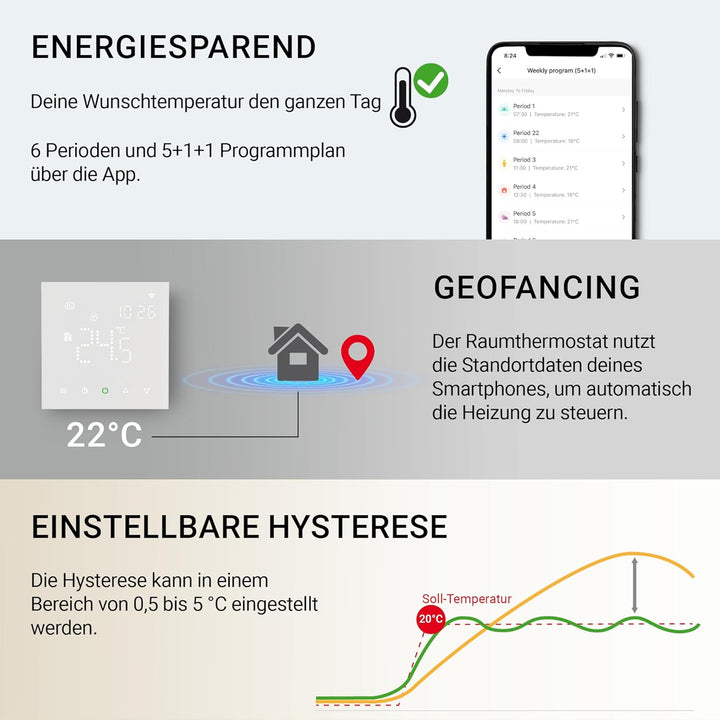 Elektrobock PT741W-EI Raumthermostat mit WiFi | Smartes Thermostat für Fussbodenheizung & Elektrohei