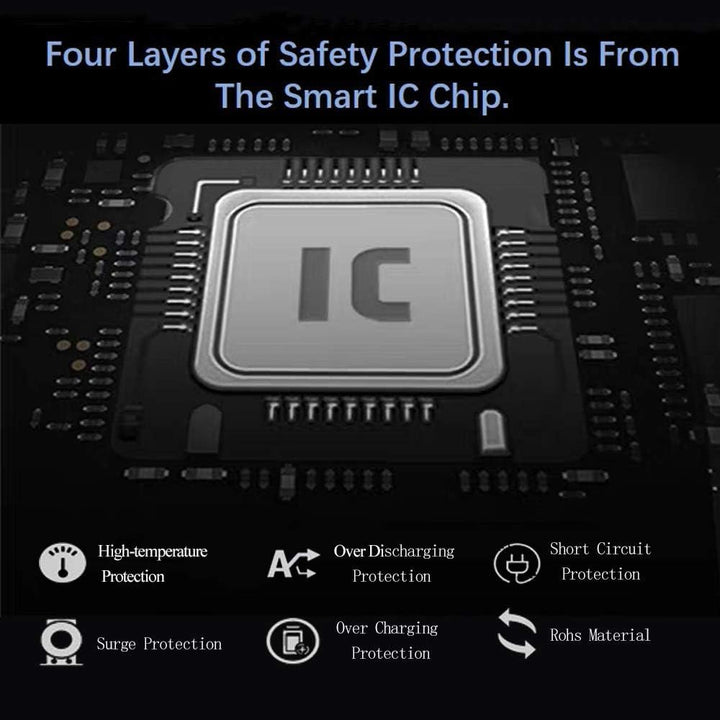 ENEGON Ersatzakku (2 Stück) und Smart LED Dual USB Ladegerät für Sony NP-FZ100 und Alpha 9, A9, Alph