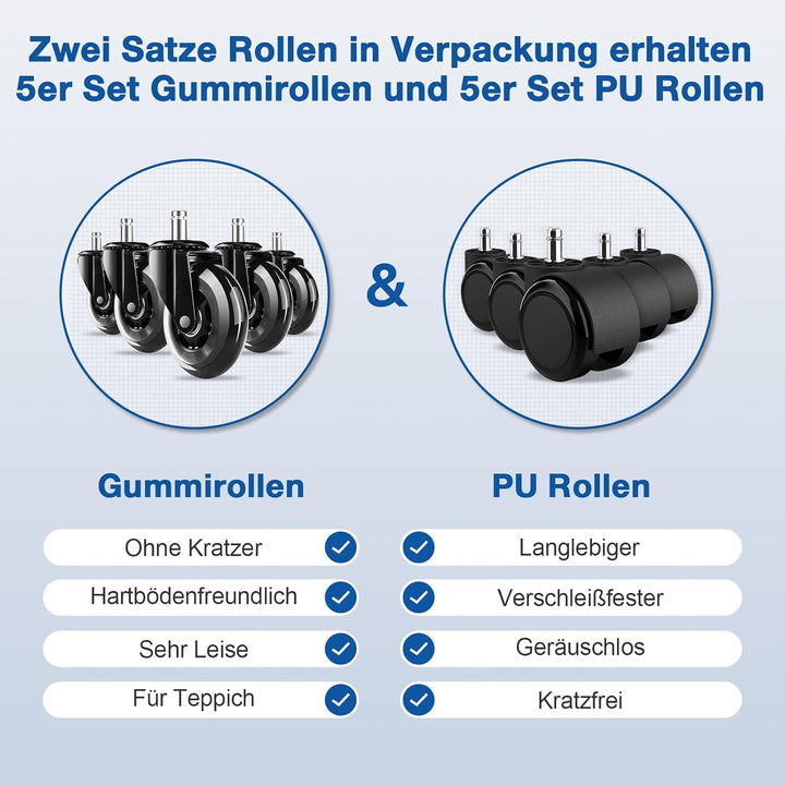 Bürostuhl,Bürostuhl Ergonomisch mit Verstellbarer Kopfstütze,Armlehnen und Lendenwirbelstütze, Schre