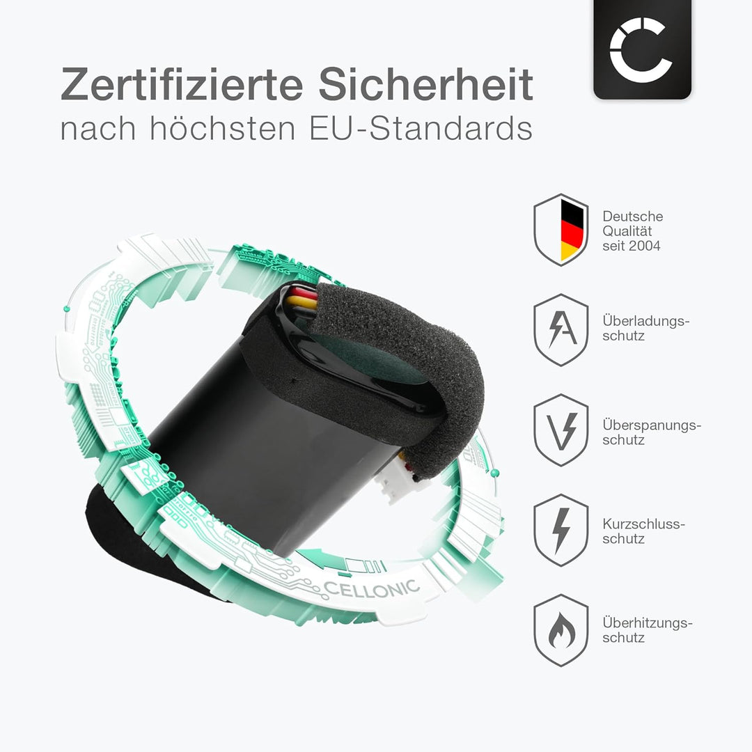 CELLONIC, Lautsprecherakku kompatibel mit Bang & Olufsen BeoPlay A1 (3400mAh, 7.4V) 2X Ersatzakku C1