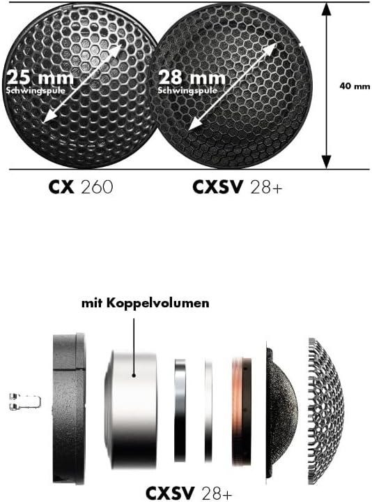 ETON POW 16+ – 16,5 cm / 6,5 Zoll 2-Wege Komponenten System, Auto Lautsprecher Made in Germany, 100