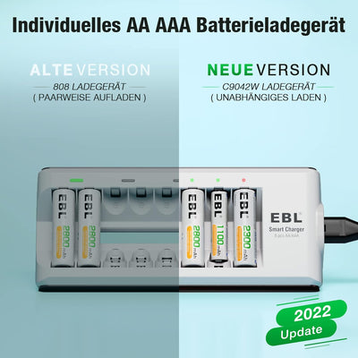EBL Akku Ladegerät mit 4 AA Akku + 4 AAA Akku, Ladegerät für wiederaufladbare Batterien AA AAA NI-MH