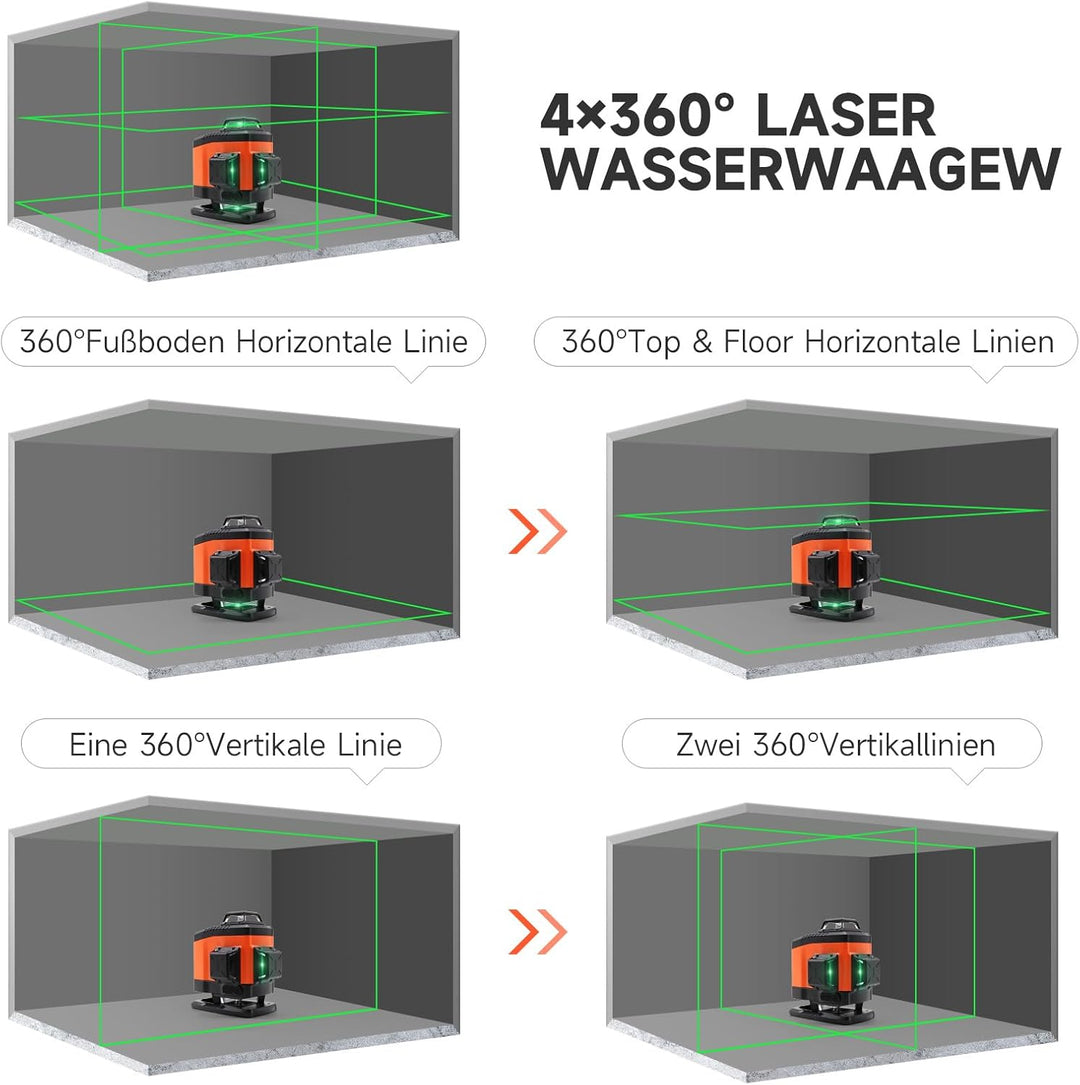 Kreuzlinienlaser grün 4×360, Laser Wasserwaage mit Typ-C-Ladeanschluss, laser nivelliergerät selbstn
