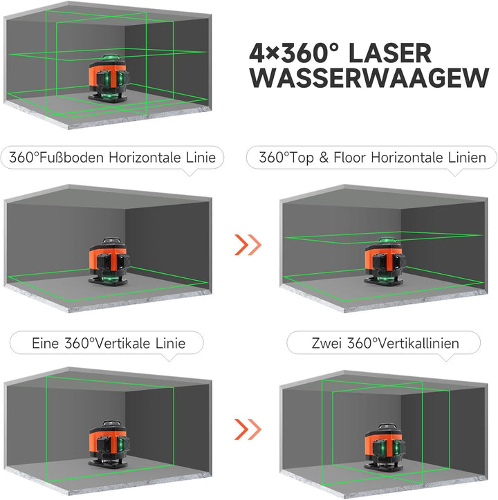 Kreuzlinienlaser grün 4×360, Laser Wasserwaage mit Typ-C-Ladeanschluss, laser nivelliergerät selbstn