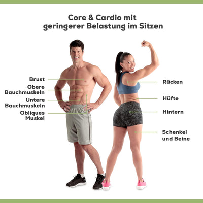 AB Doer 360 Kit für Bauchmuskeltraining, zur Fettverbrennung, Muskelaufbau und Fitness zu Hause., Ab