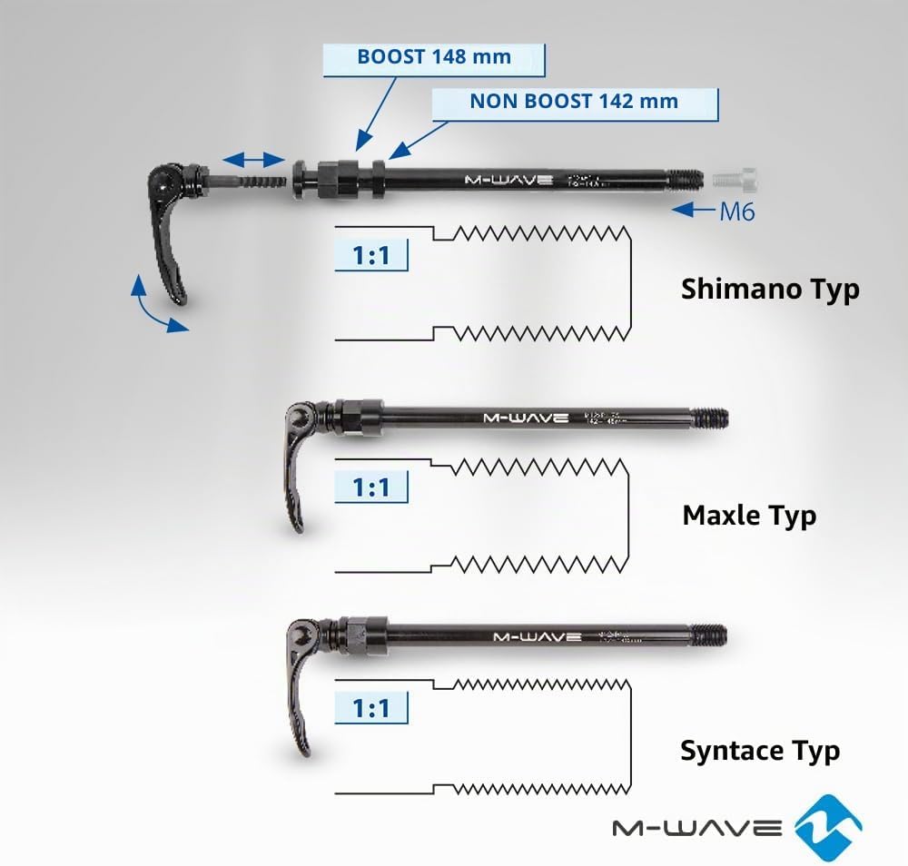 Steckachse für Anhängerkupplung Maxle Type, Maxle Type