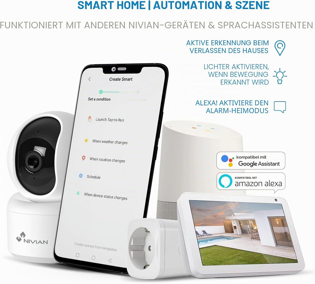 NIVIAN 360° WiFi Dome Überwachungskamera Stecker, 2K-Audio, bidirektionale Erkennung, Auto-Tracking,