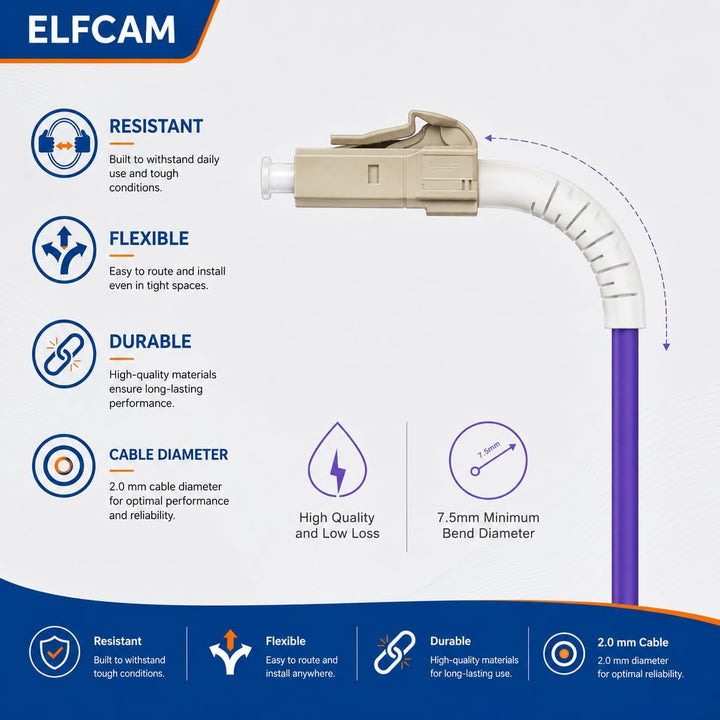 Elfcam® - 50m Glasfaserkabel LWL LC/UPC auf LC/UPC OM4 Multimode Duplex 50/125um LSZH, 50M, 50M