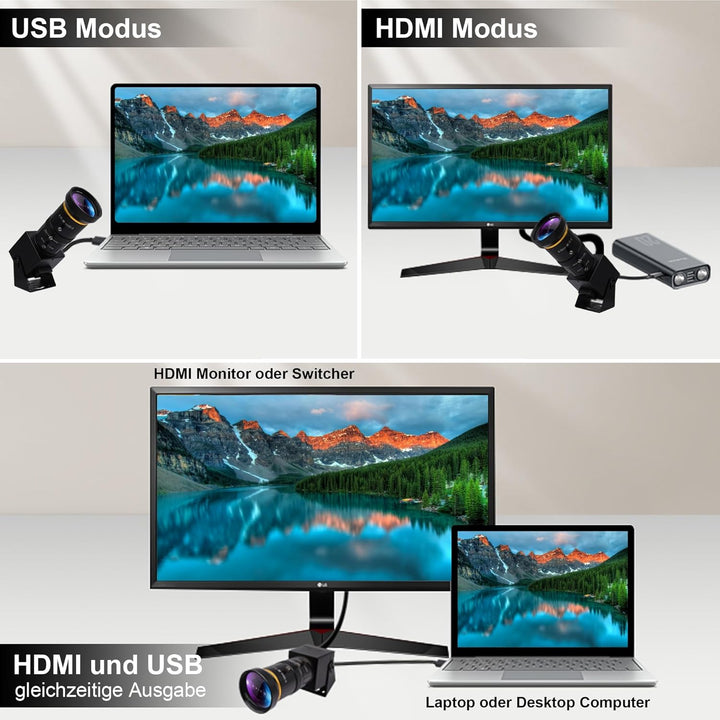 4K Ultra HD HDMI USB Kamera mit 5–50 mm 10-fachem optischem Zoom, Varifokal Objektiv 2160P H.264 H.2